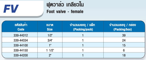 ตาราง FV ฟุตวาล์ว เกลียวใน Foot valve - female